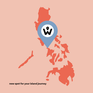 WANDERSKYE GOES TO BORACAY