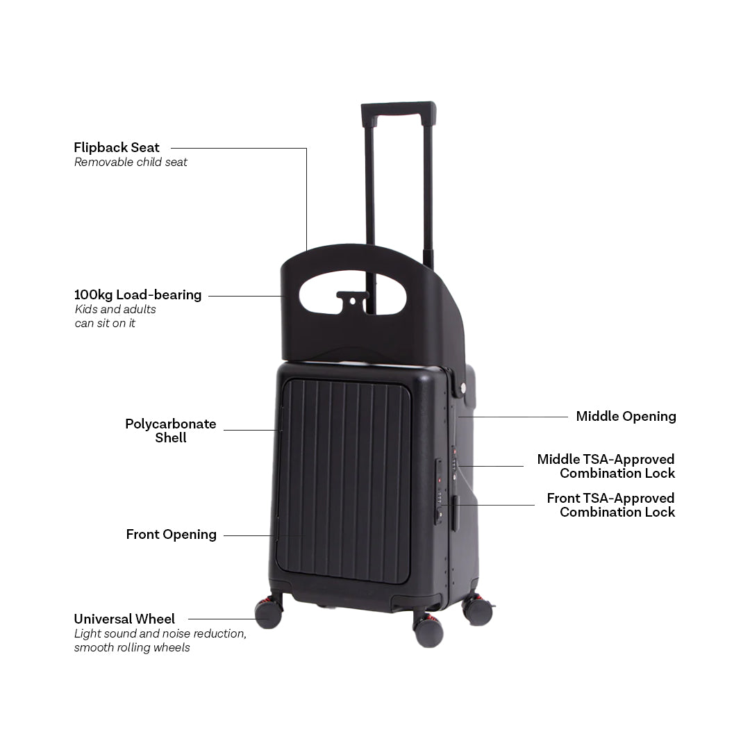 The Carry On Explora Spin Luggage 18 Inch