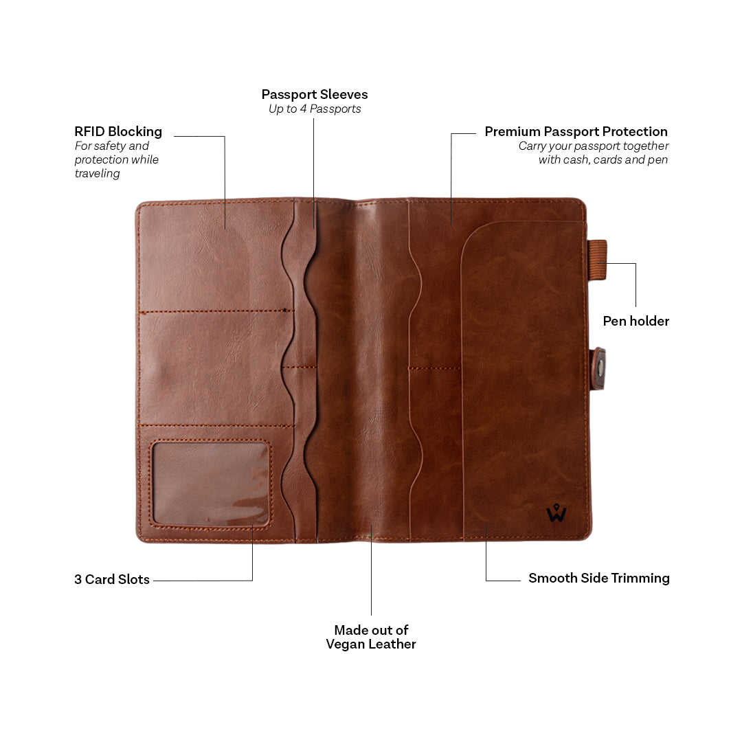 RFID Family Passport Cover