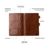 RFID Family Passport Cover