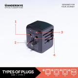 3 USB + 1 Type C Travel Adaptor