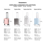 The Carry on Explora Glide Luggage 20 Inch