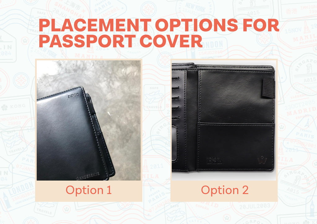 Best RFID Passport Holder